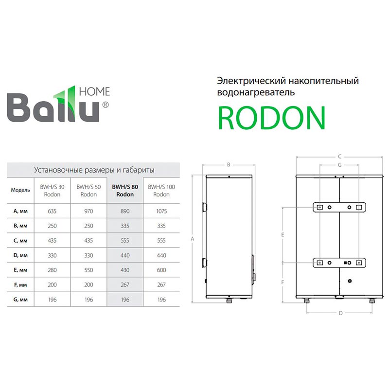 Ballu bwh s 80 rodon