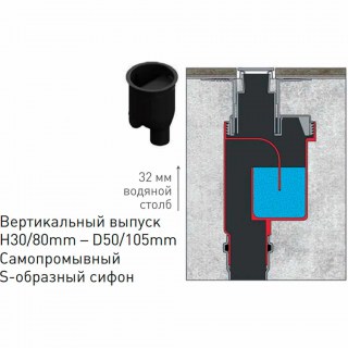 berges 092053 dushevoj lotok super slim 700 zoloto