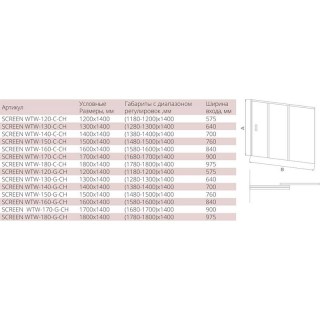 good door screen wtw 130 g ch scheme