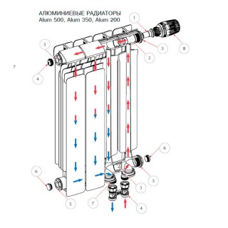 rifar alum ventil 500 8 scheme