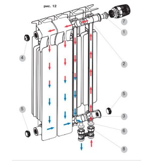 rifar monolit ventil 350 10 scheme