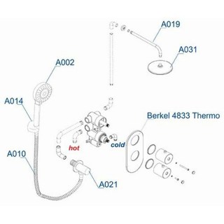 wasserkraft a16031 scheme