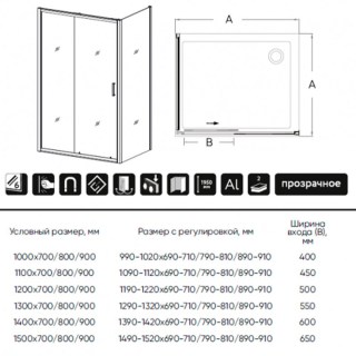 veconi rv25b 10070pr 01 19c1 scheme