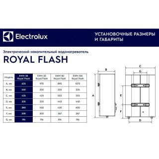 electrolux ns 1064858 scheme
