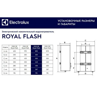electrolux ns 1064861 scheme
