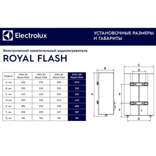 electrolux ns 1064862 scheme