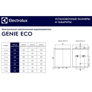 electrolux ns 1146493 scheme