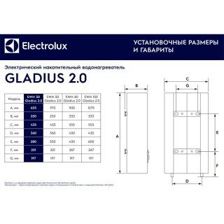 electrolux ns 1245671 scheme