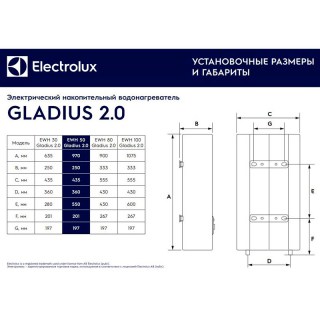 electrolux ns 1245673 scheme