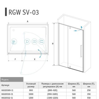 a rgw sv 03 scheme