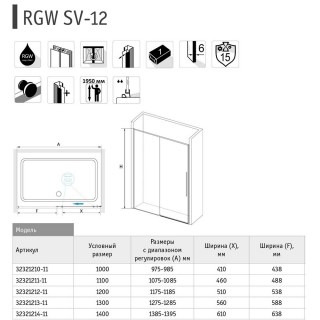 a rgw sv 12b scheme